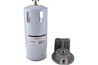 Water Separators